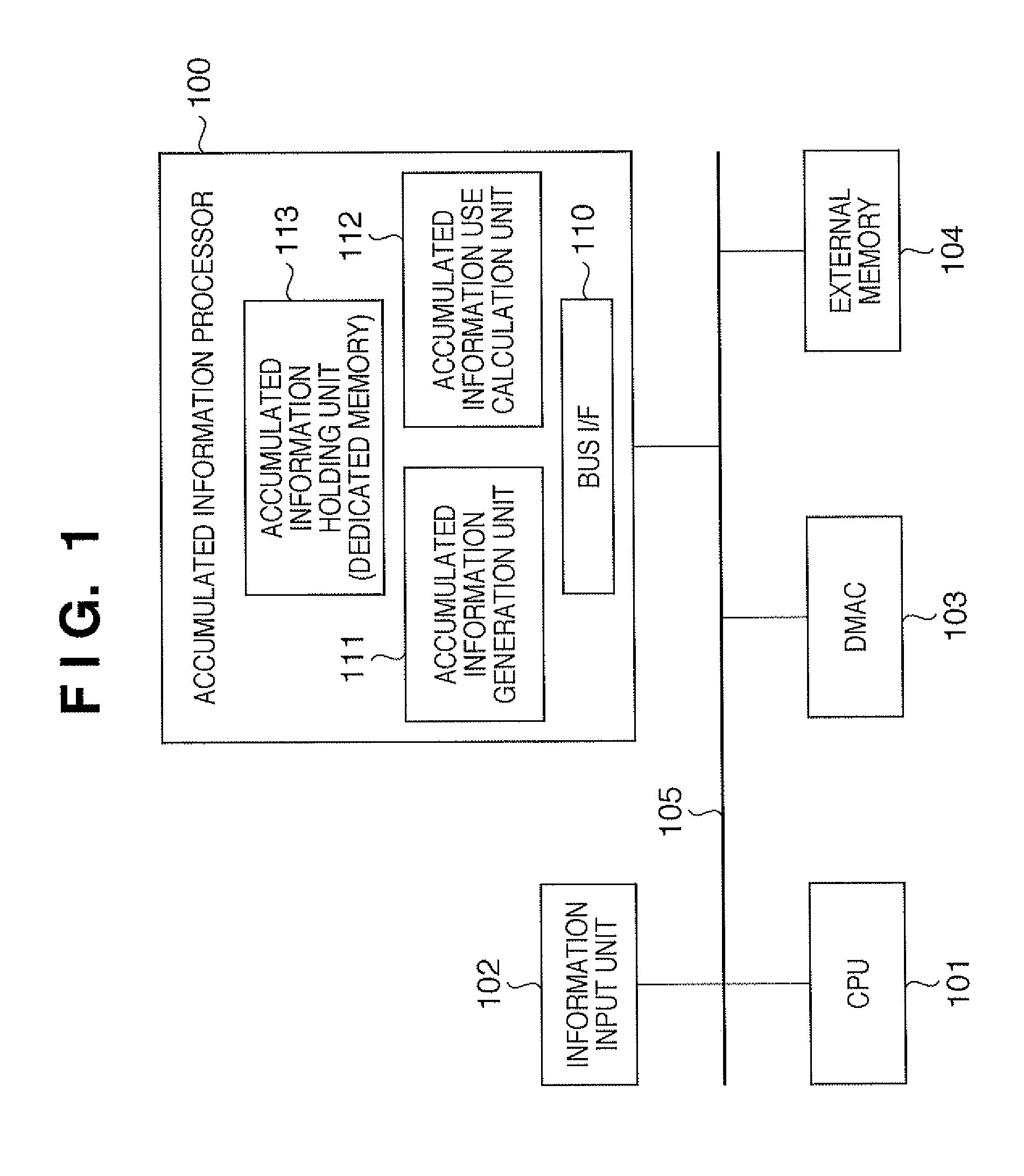 Information processing method and apparatus, program, and storage medium