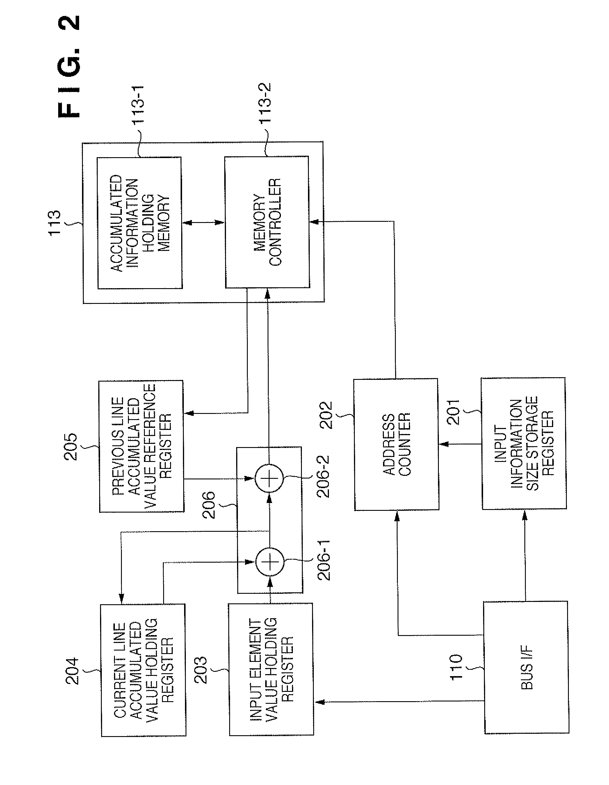 Information processing method and apparatus, program, and storage medium