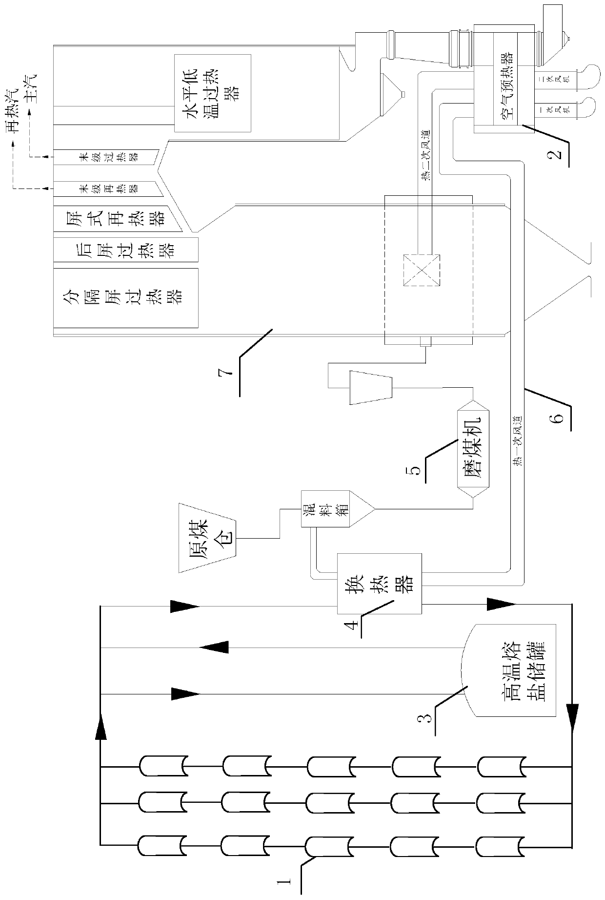 System for heating hot primary air of coal-fired boiler by groove type solar heat-conducting oil heat-collecting working medium