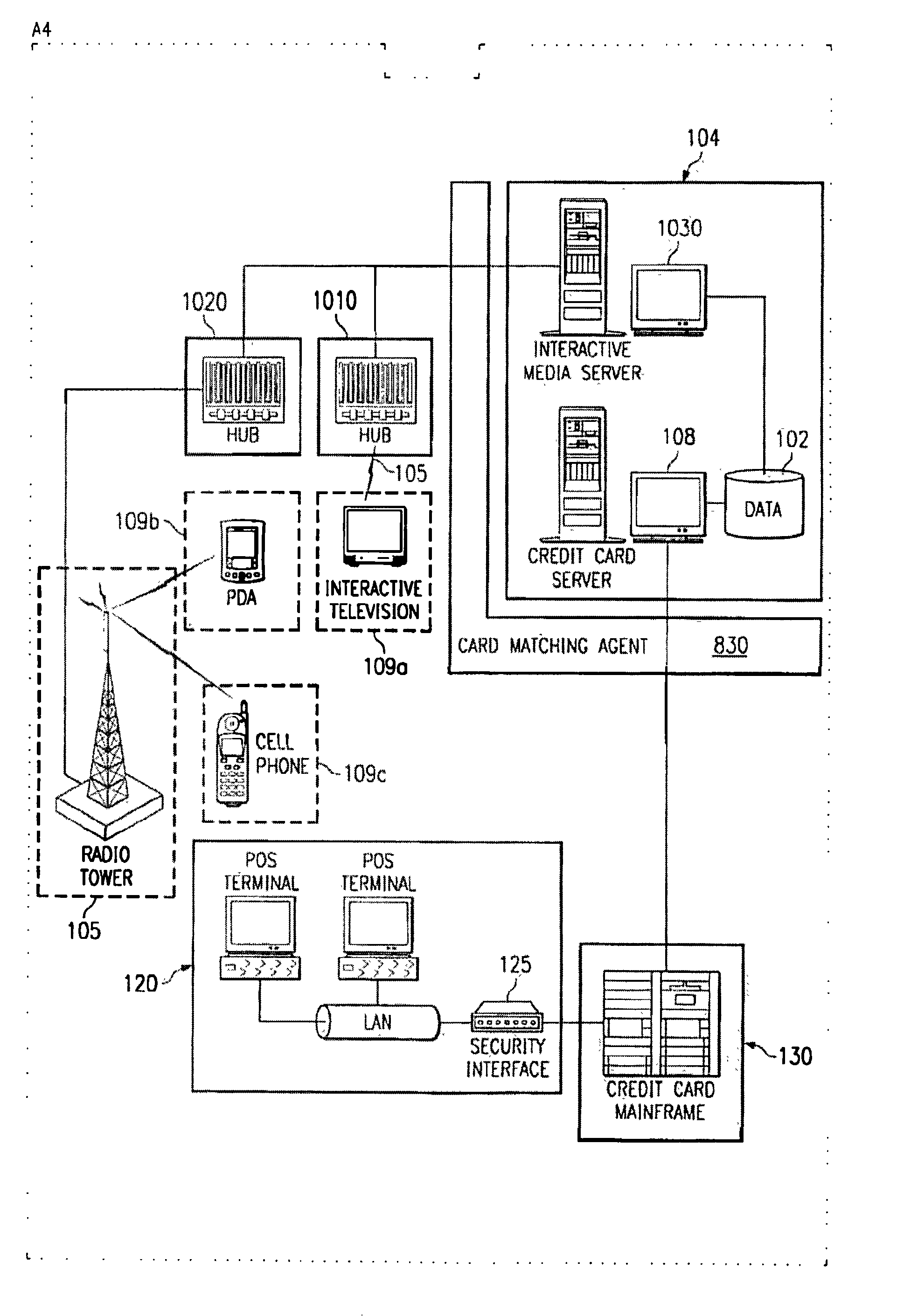 Delivery, organization, and redemption of virtual offers from the internet, interactive-TV, wireless devices and other electronic means