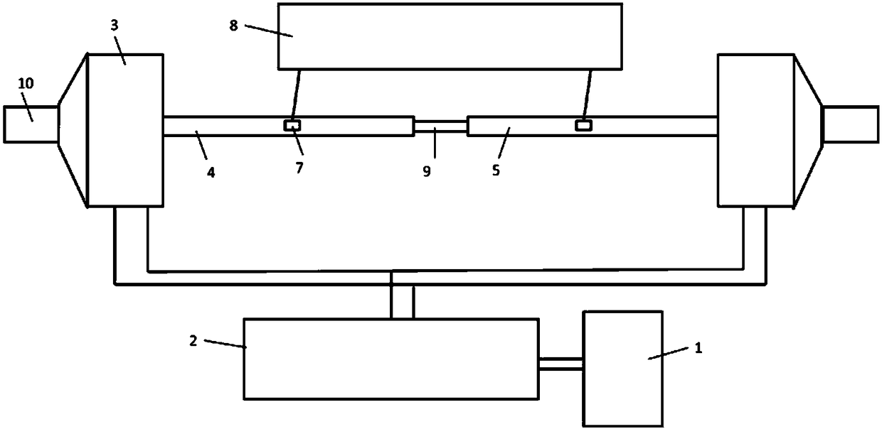 Single-axis two-way loading and split Hopkinson pressure bar and pull bar device and experimental method