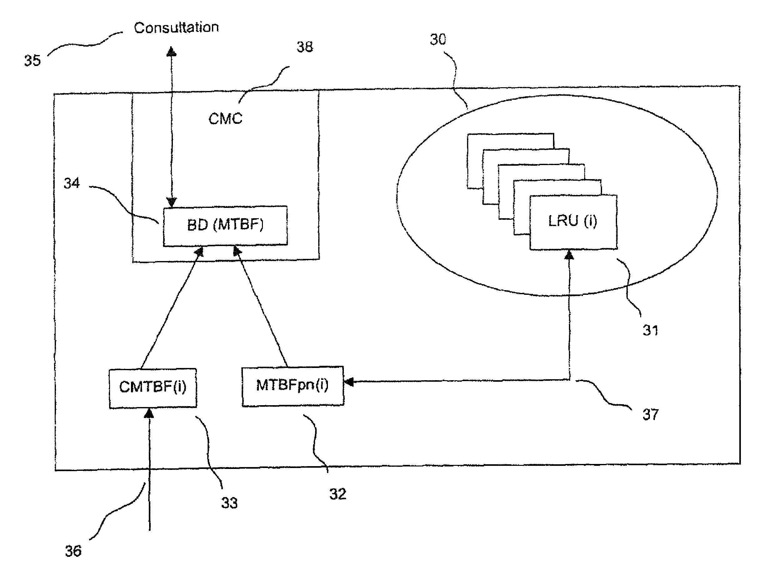 System for centralized maintenance of onboard electronic equipment