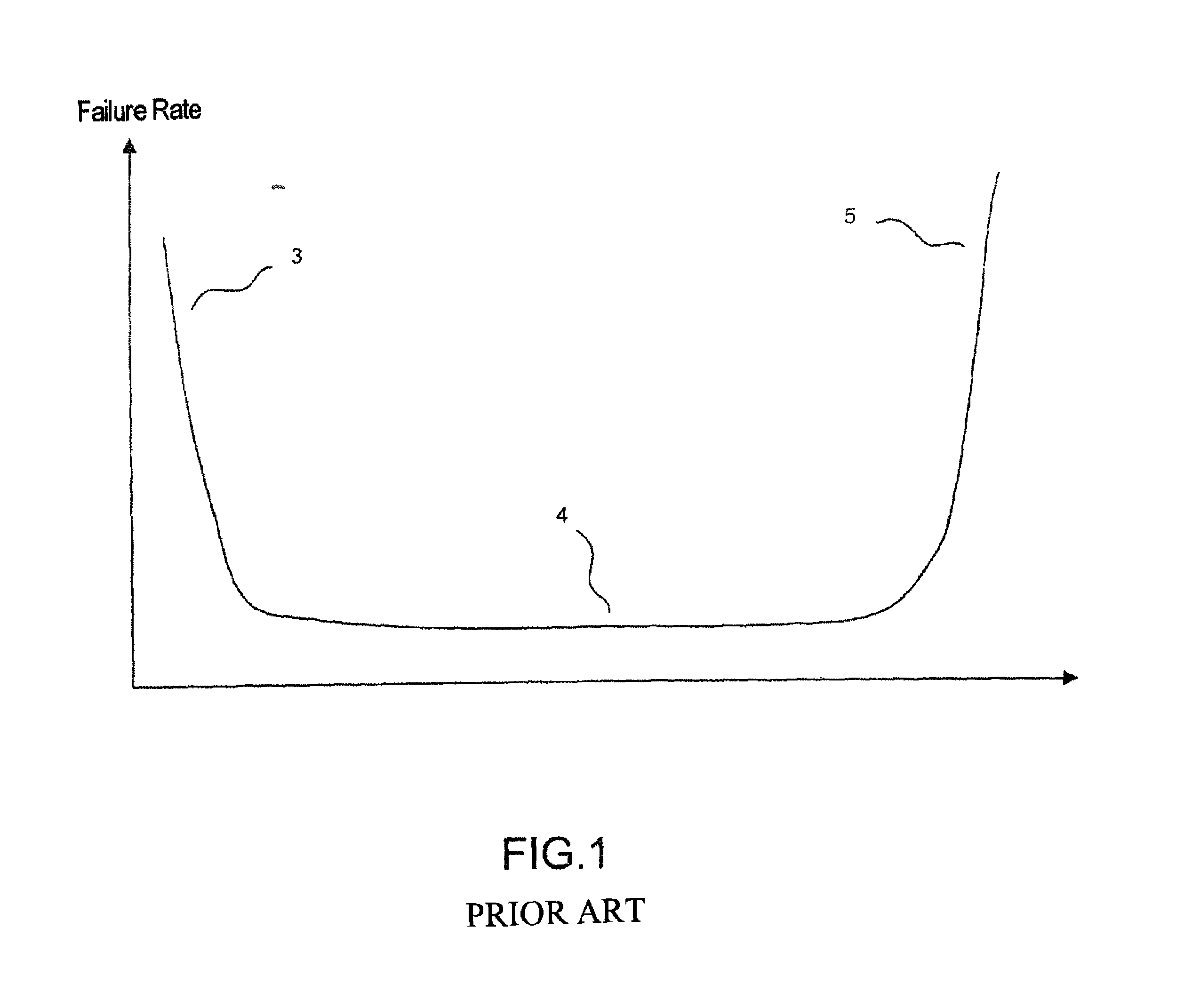 System for centralized maintenance of onboard electronic equipment