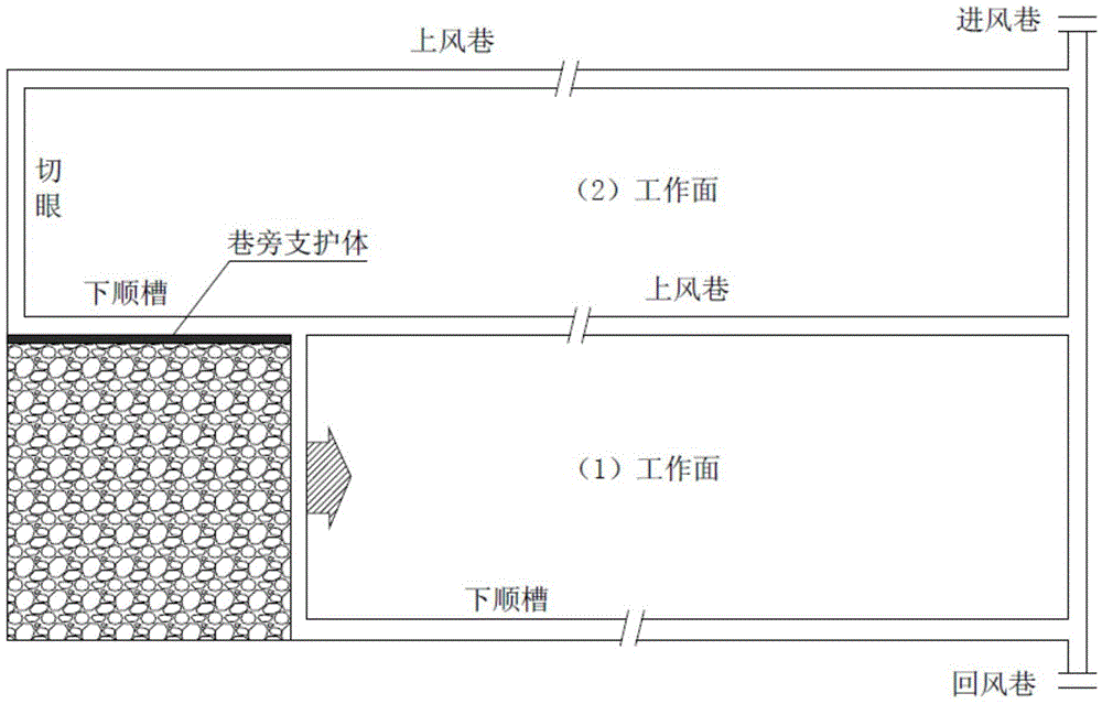 Gob-side entry retaining method for GFRP (Glass Fiber Reinforced Polymer) tube concrete pier stud and gangue concrete wall