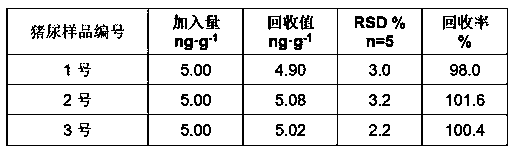 Preparation method for cobalt-based nitride sensor for detecting praziquantel, and application