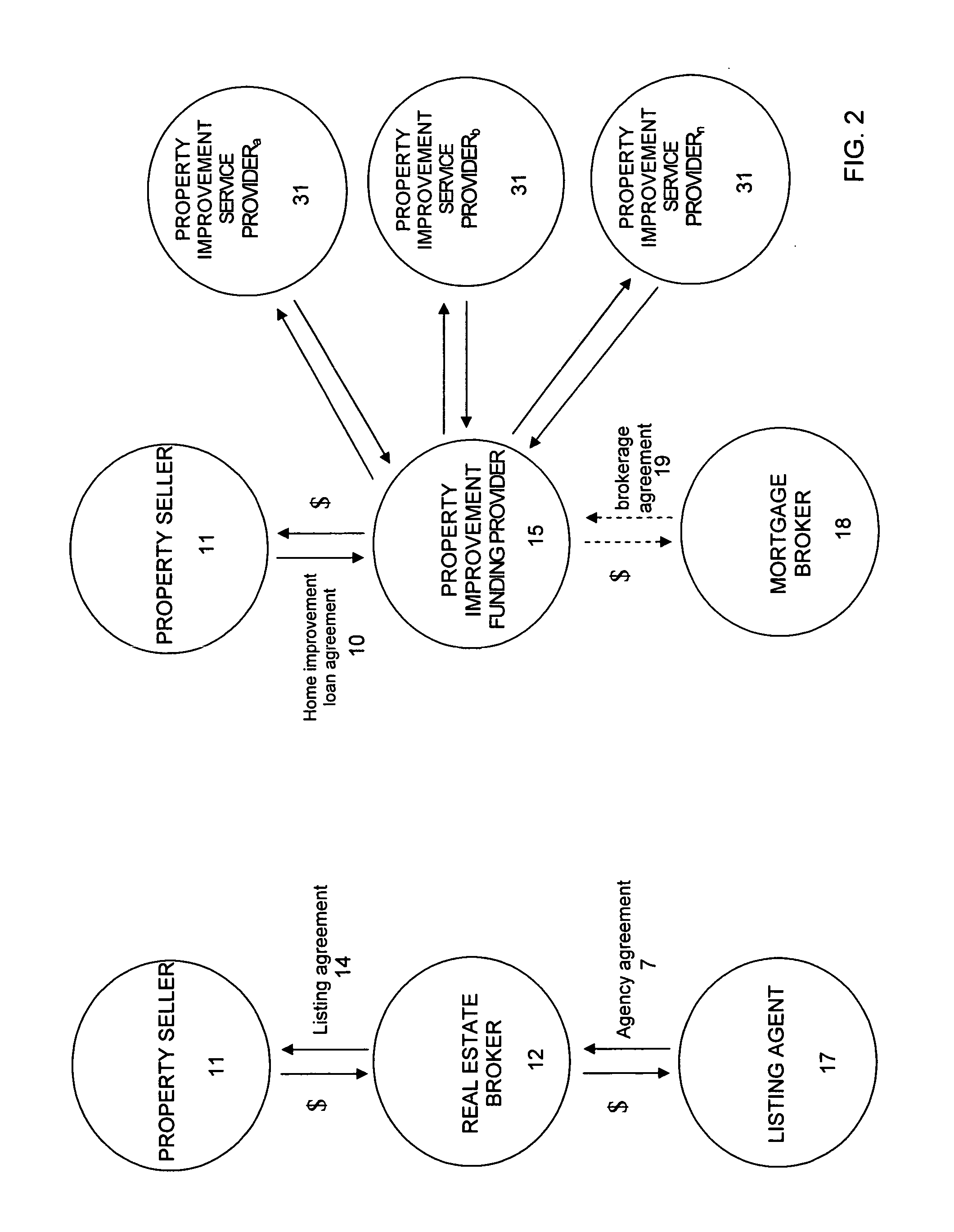 Real estate transaction method