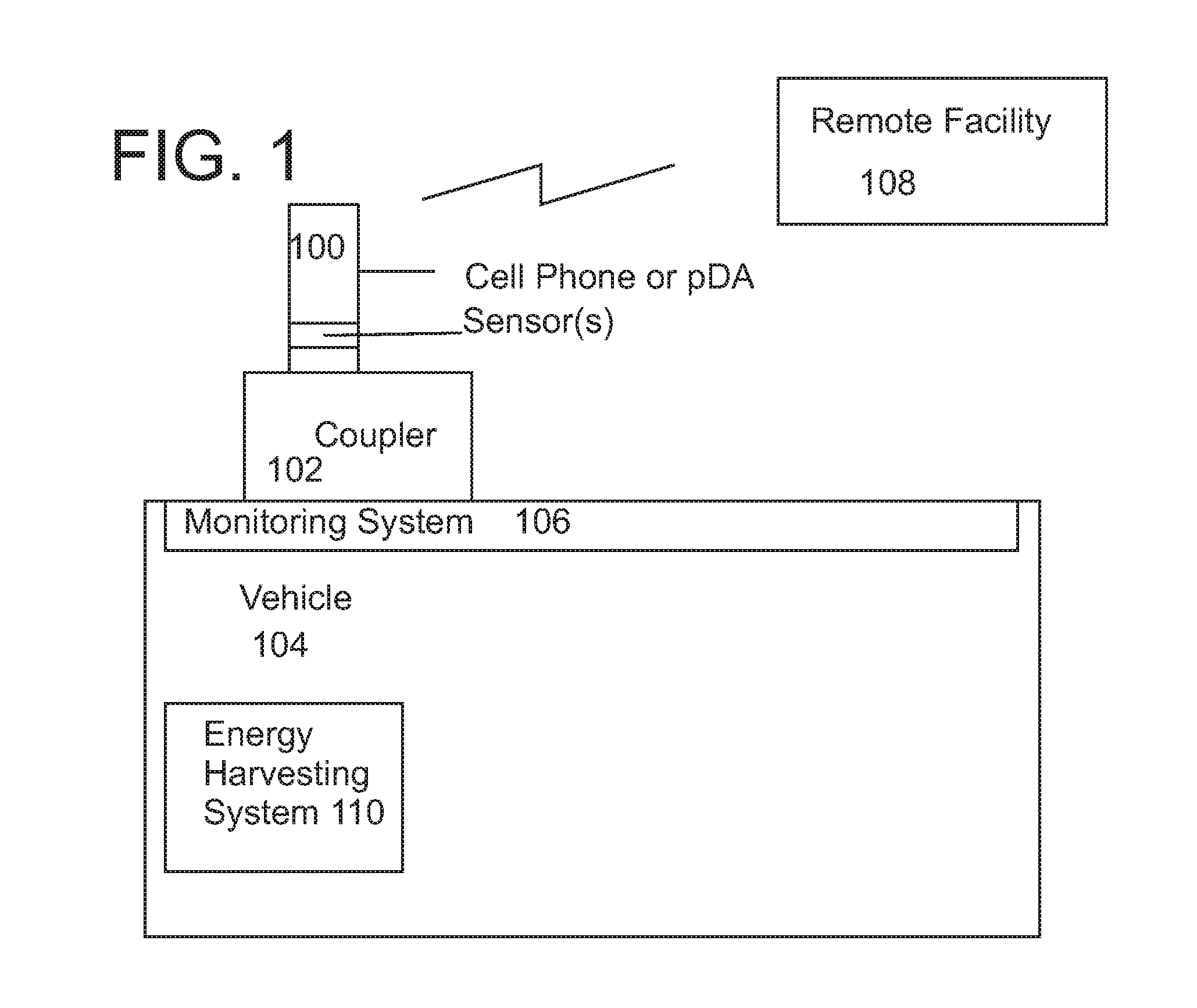 Smartphone-Based Vehicle Control Methods