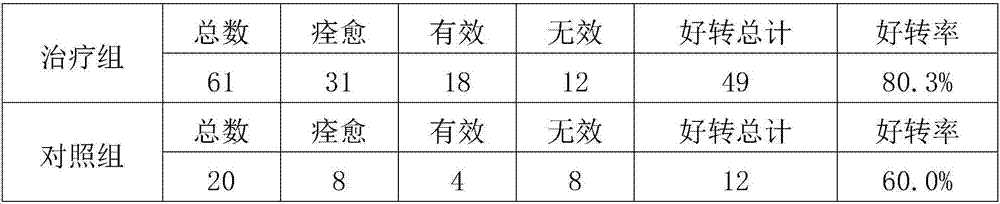 Antitumor external-applied plaster composition