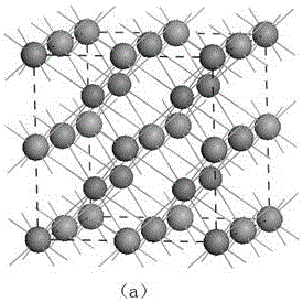 Heterojunction spin filtering and negative differential resistance effects-based preparation technology