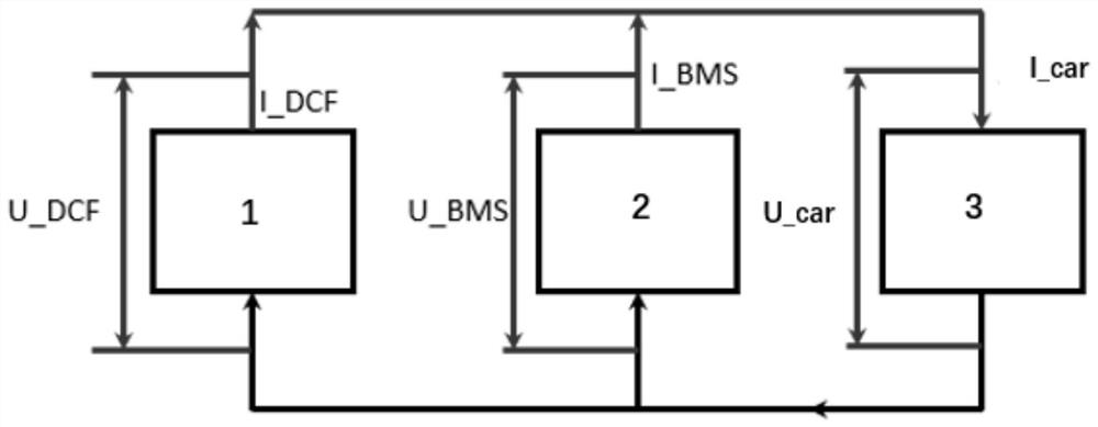 Calculation method and device for total residual energy of hydrogen fuel cell vehicle