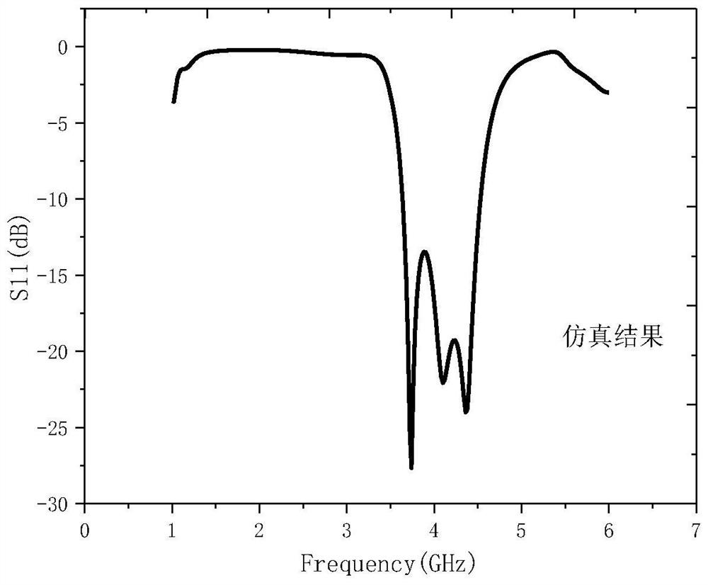 A Slot-Coupled Broadband Filter Antenna