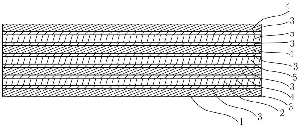 Ti/X metal ceramic with laminated structure and preparation method of Ti/X metal ceramic