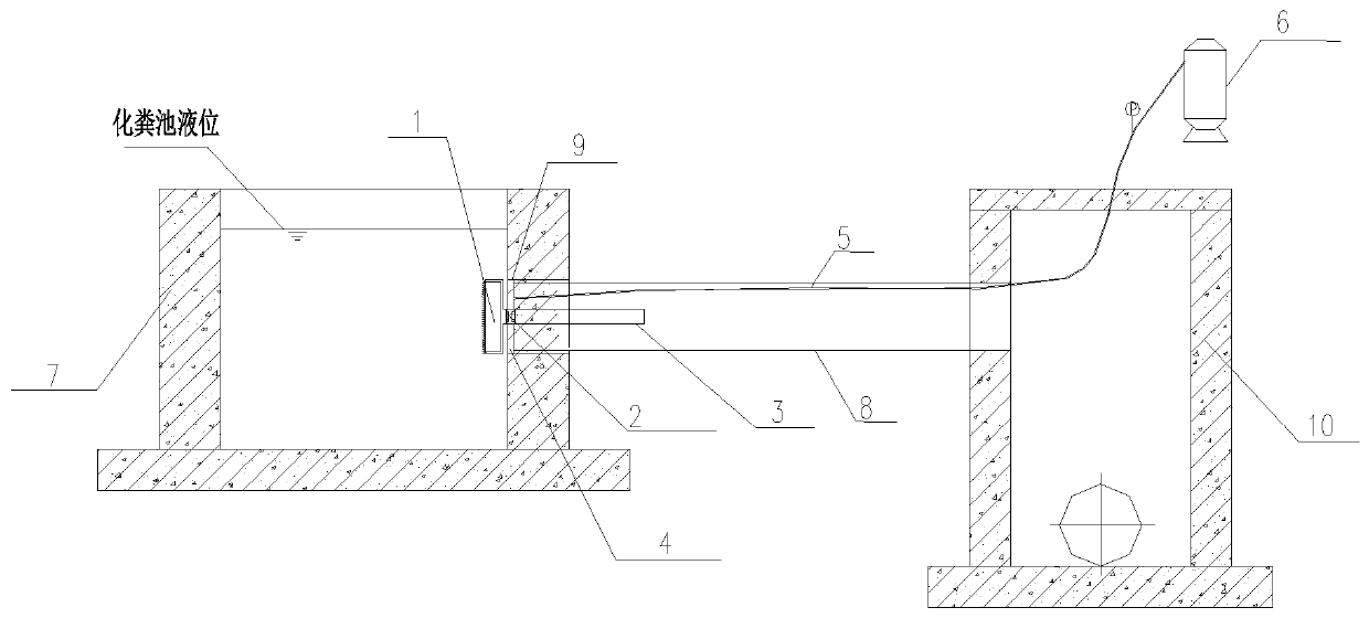 Septic tank hole opener and working method thereof