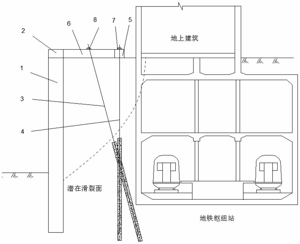 Construction method of a three-dimensional rigid foundation pit support structure