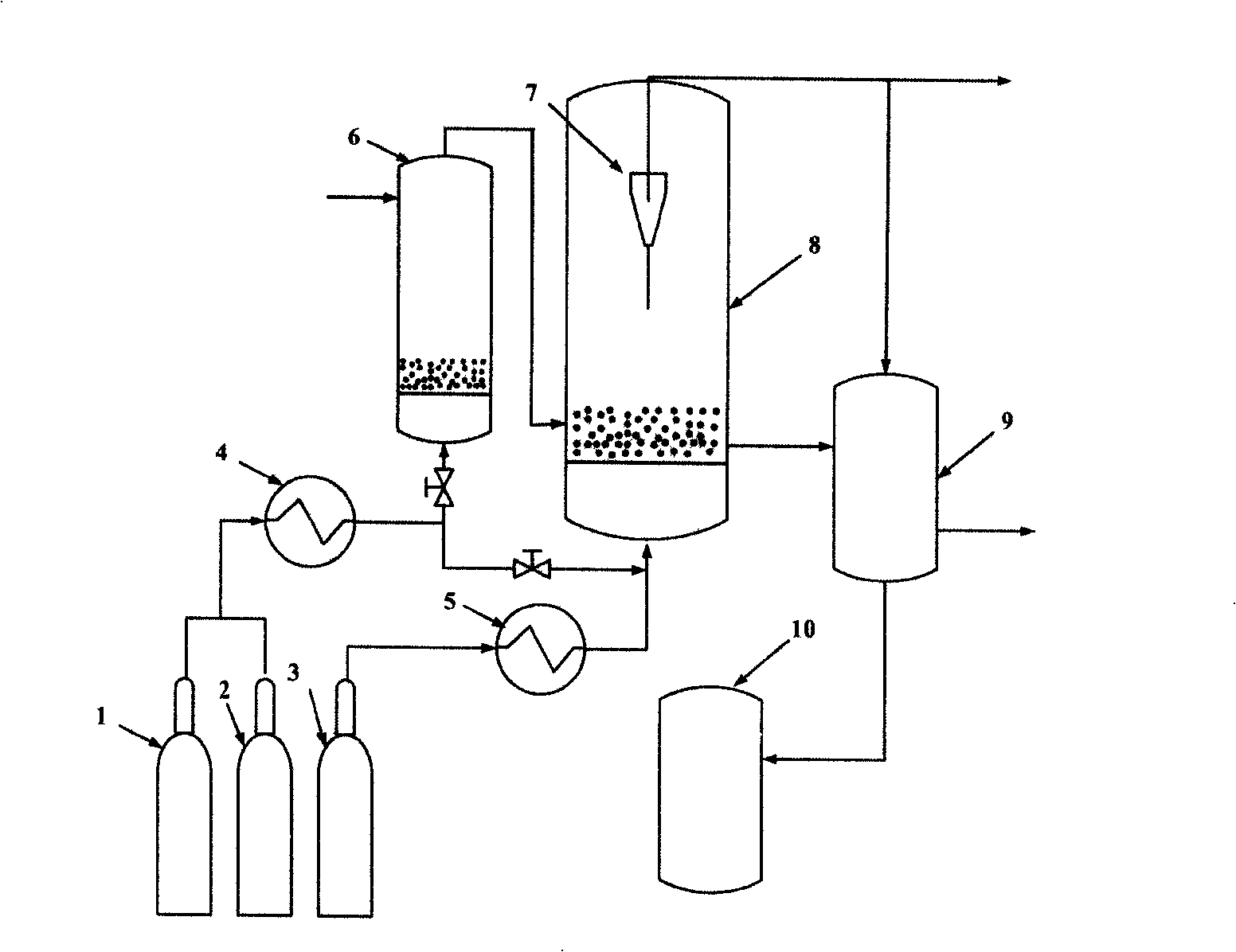 Method for preparing carbon nano-tube array on particle interior surface