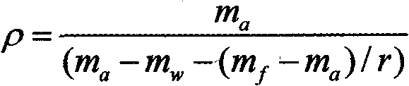 A New Wax Seal Method for Measuring Bulk Density of Asphalt Mixture