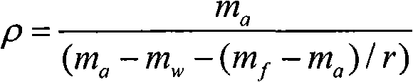 A New Wax Seal Method for Measuring Bulk Density of Asphalt Mixture