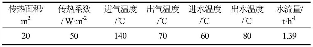 Waste lithium ion battery charged crushing and waste heat recovery integrated system and method