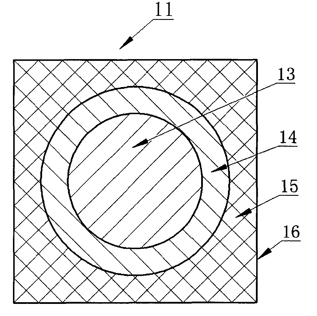 Fiber optic gyro coil wound by square section preformed fibers