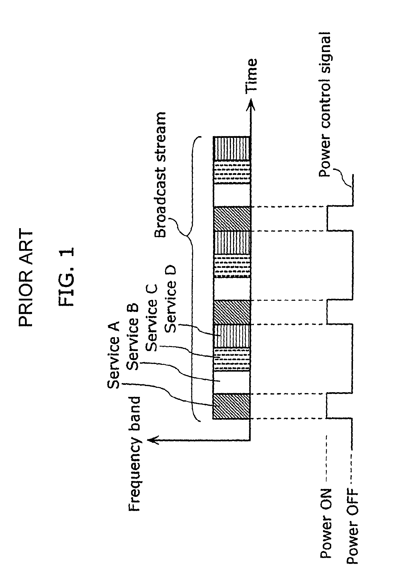 Digital broadcasting system and digital broadcast transmission and reception method