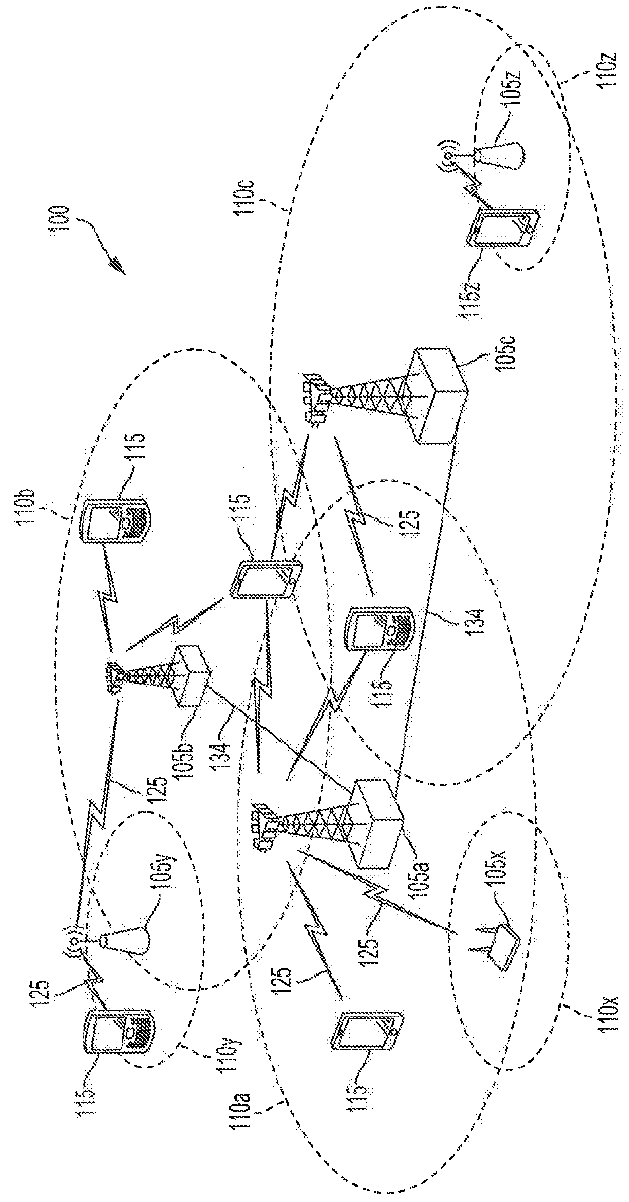 Methods for beam switching in millimeter wave systems to manage thermal constraints