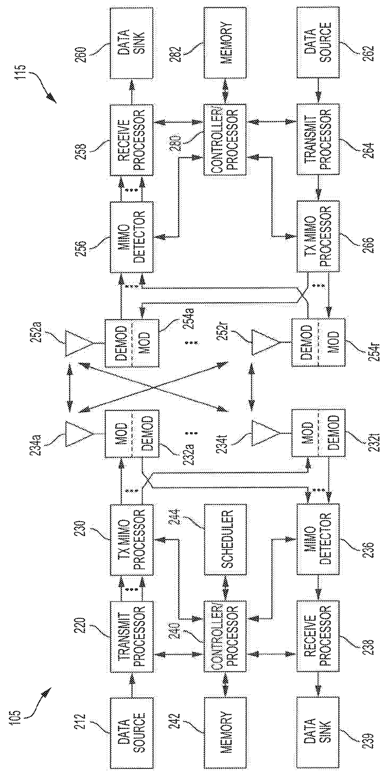 Methods for beam switching in millimeter wave systems to manage thermal constraints