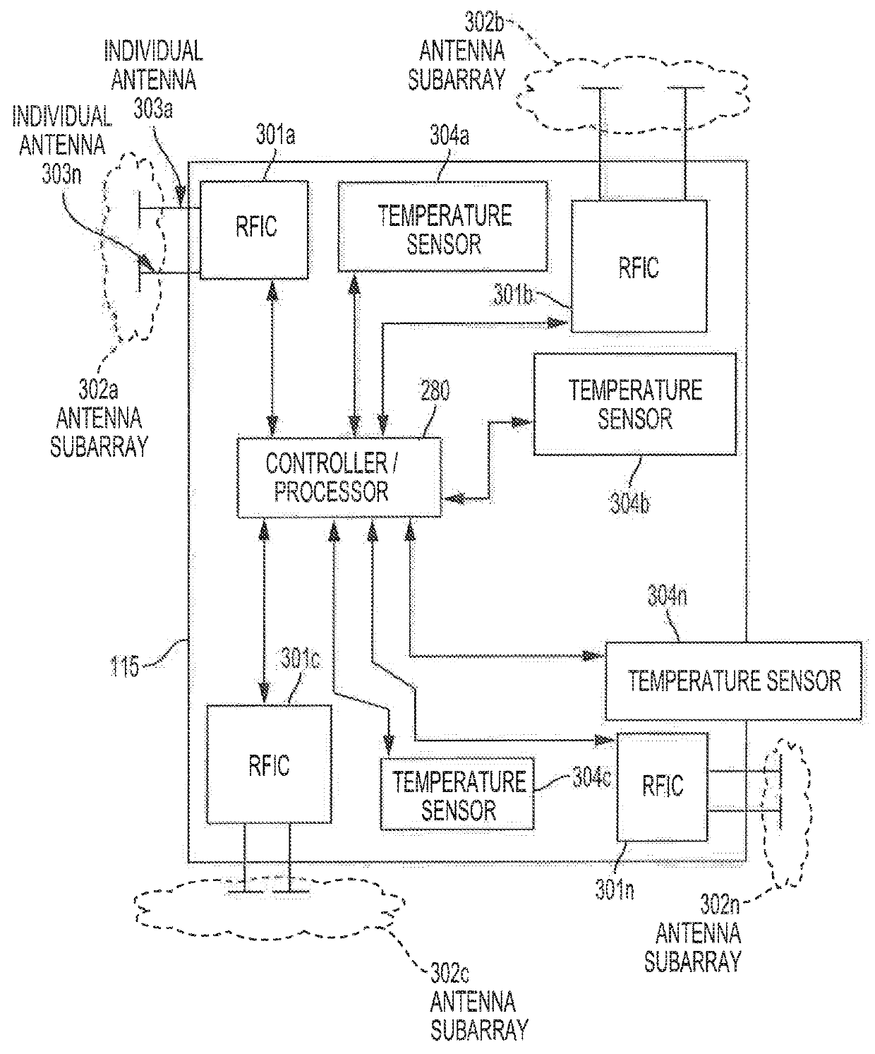 Methods for beam switching in millimeter wave systems to manage thermal constraints