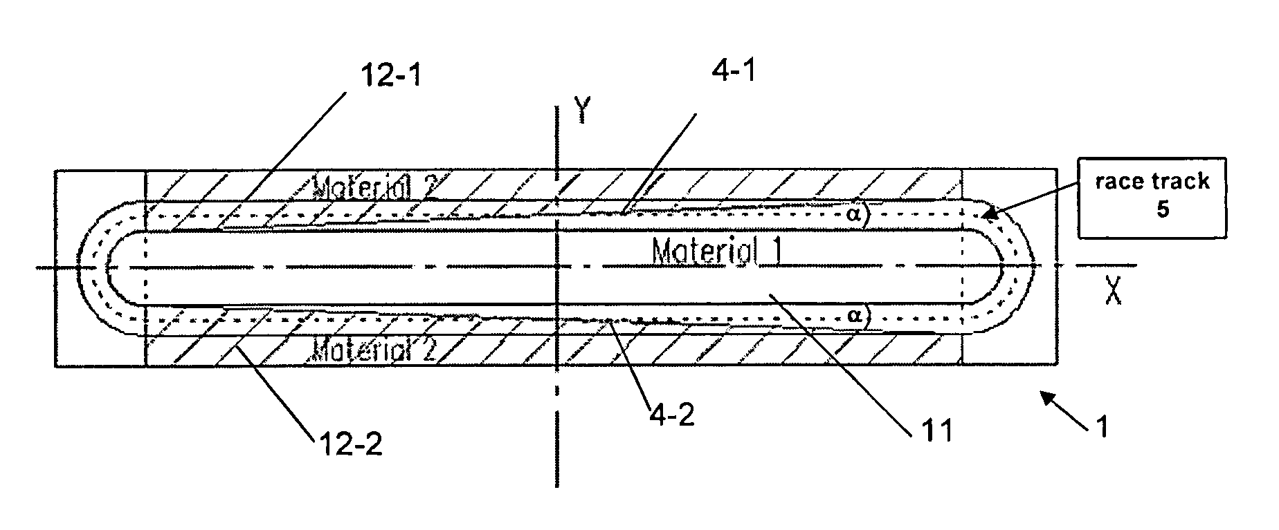 Coating substrates with an alloy by means of cathode sputtering