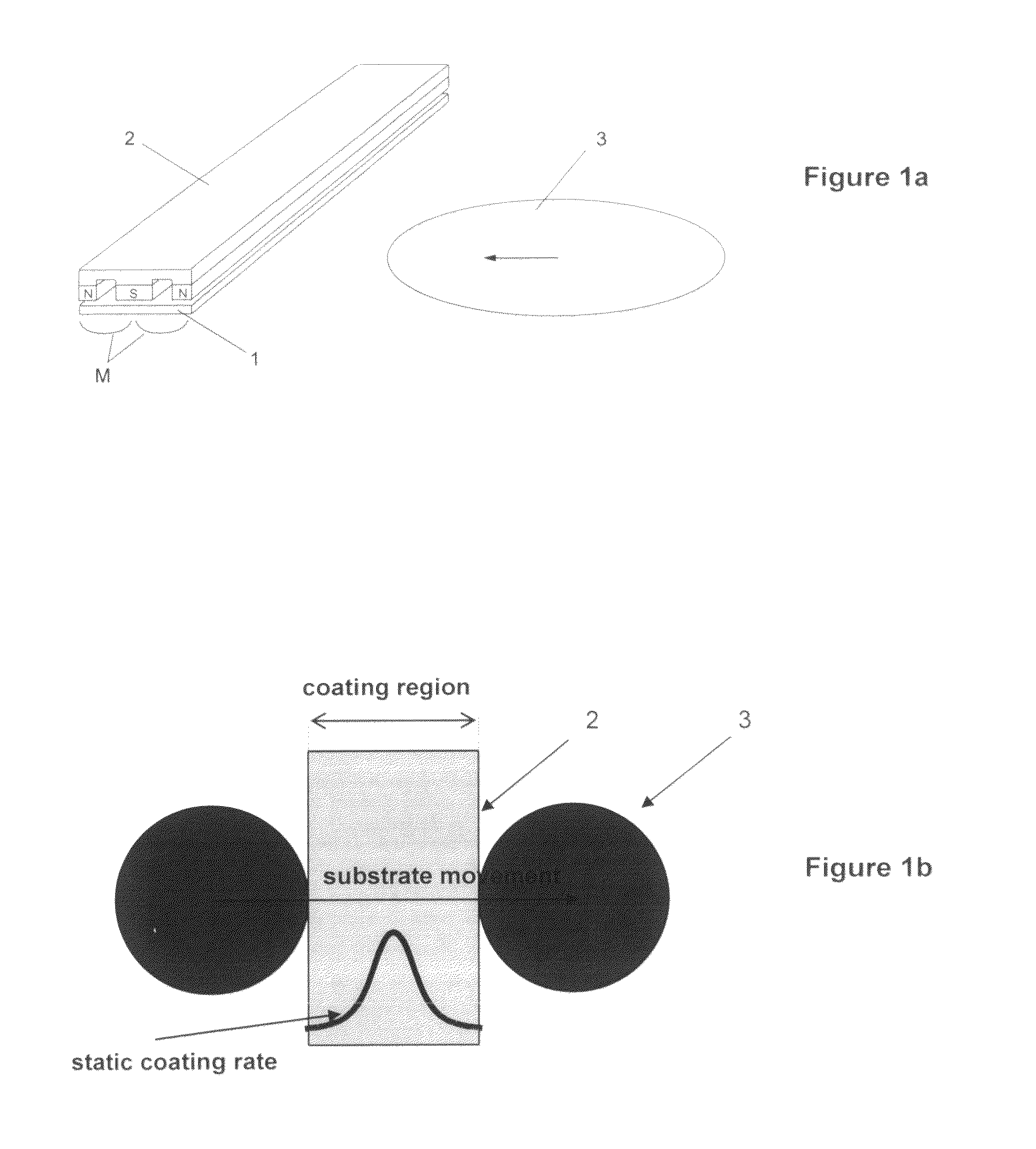 Coating substrates with an alloy by means of cathode sputtering