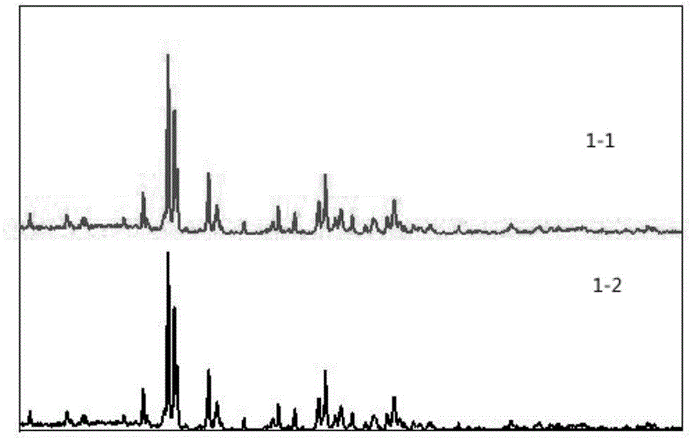 Fluorescent compound using pyrochlore structure metatitanic acid lanthanum as substrate and preparation method and application