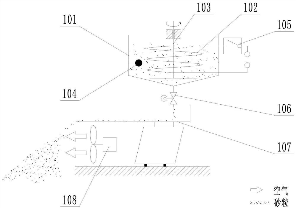 Radiator performance wind tunnel test device capable of simulating multiphase flow air inlet environment