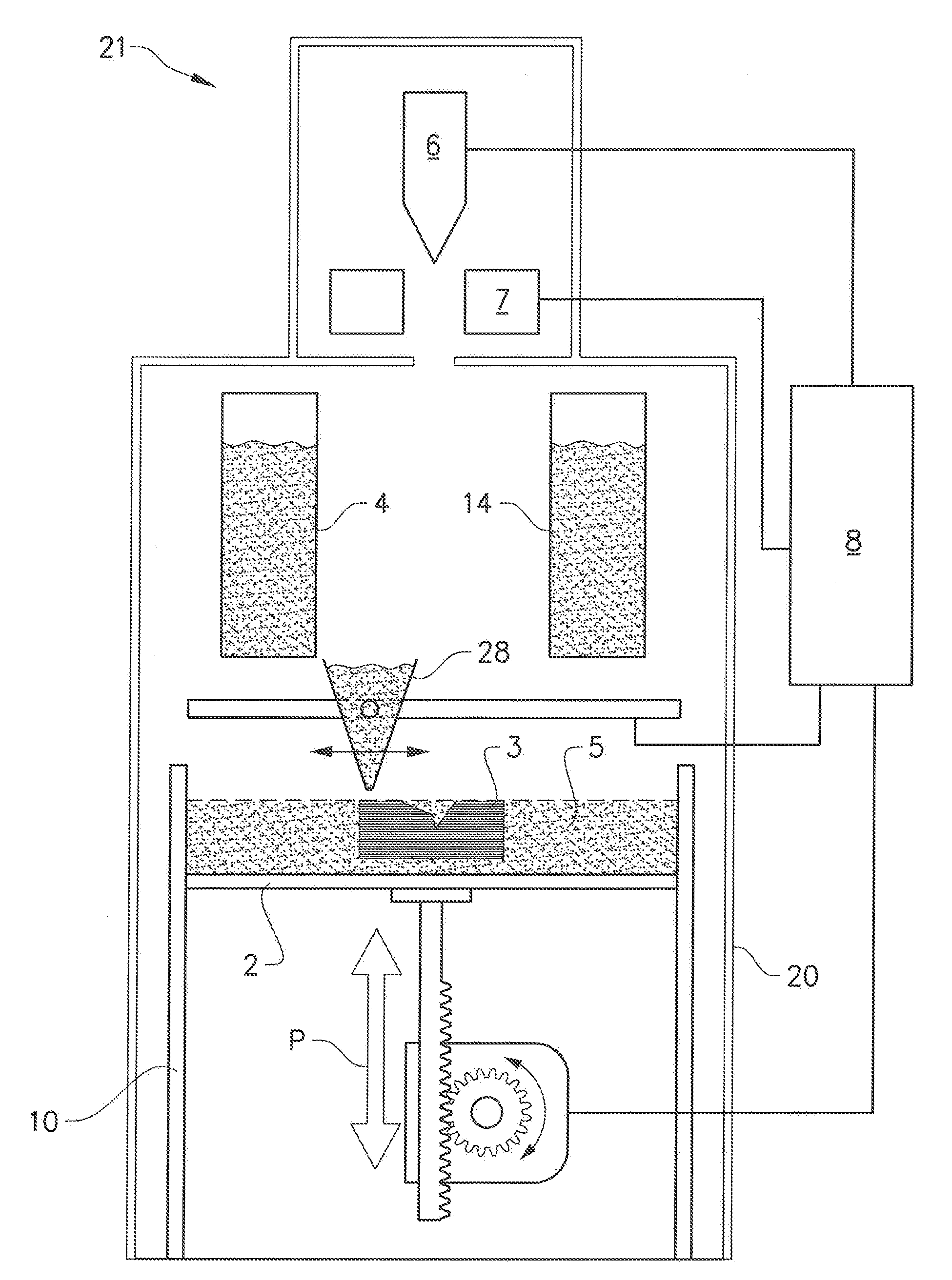 Method and apparatus for additive manufacturing