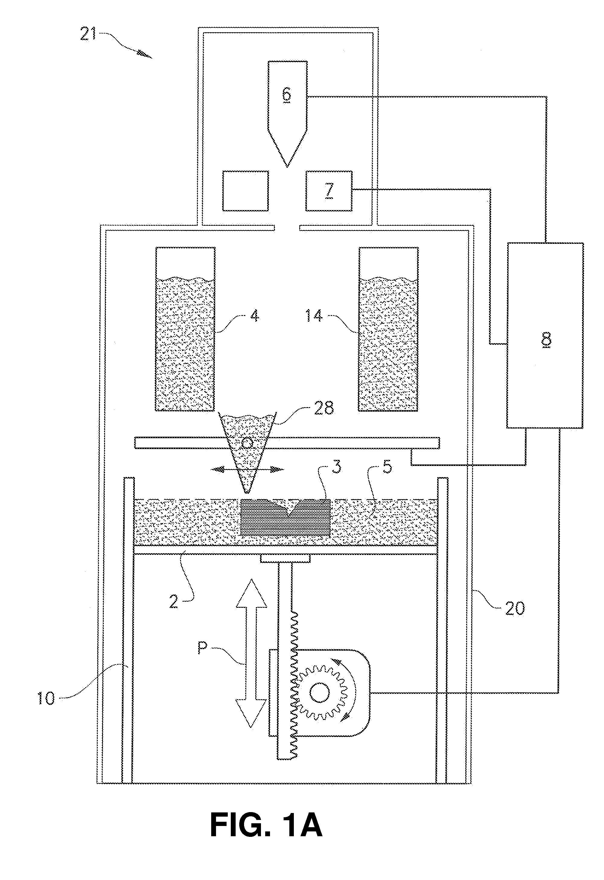 Method and apparatus for additive manufacturing