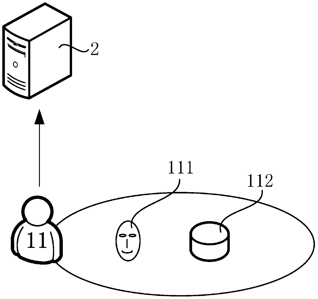 Online education method, system and device based on face recognition and storage medium