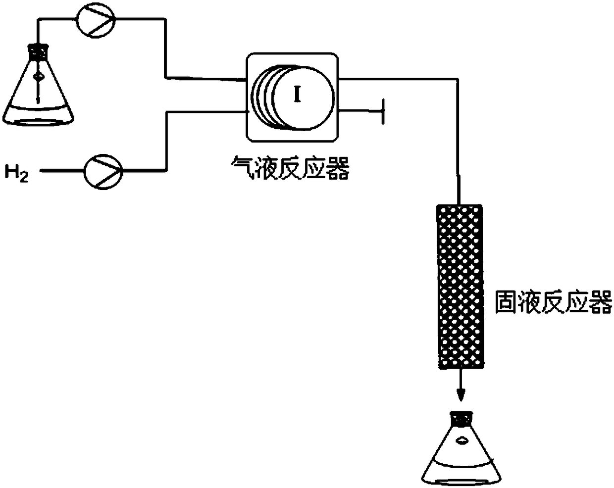 A kind of method that utilizes micro-reaction device to prepare antioxidant 6ppd