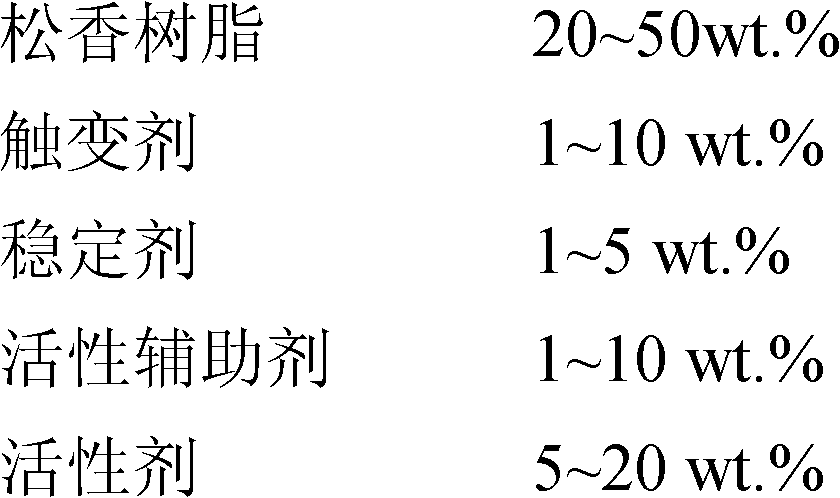 Low-silver lead-free flux paste and preparation method thereof