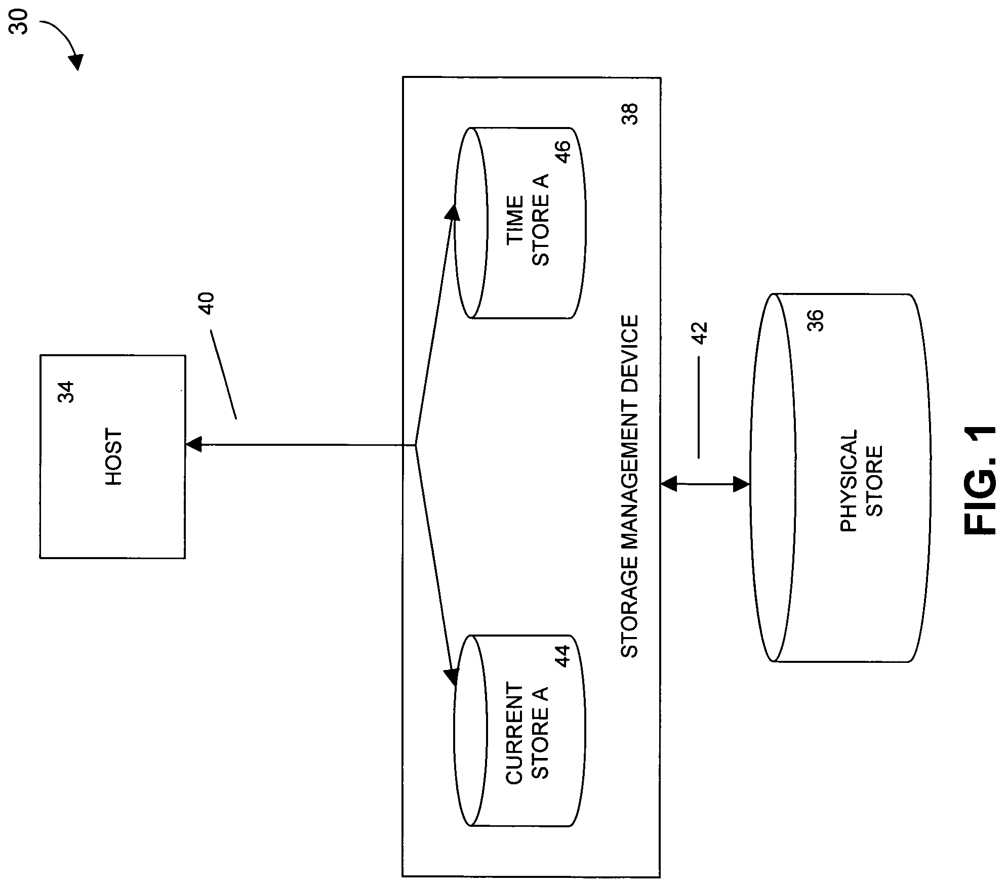 Methods and apparatus for optimally selecting a storage buffer for the storage of data