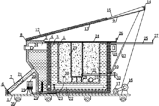 Full-automatic multifunctional solar photovoltaic brewing machine