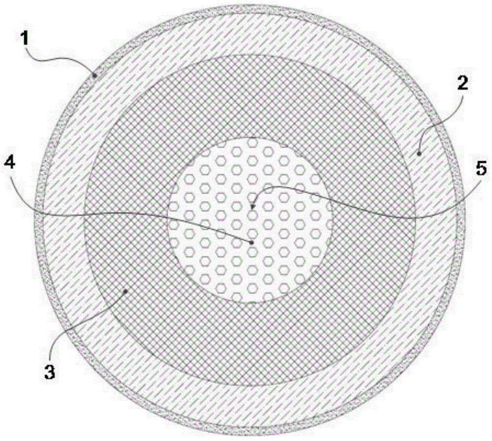 A Neutron Poison Encapsulation Particle with Thermal Attachment Properties