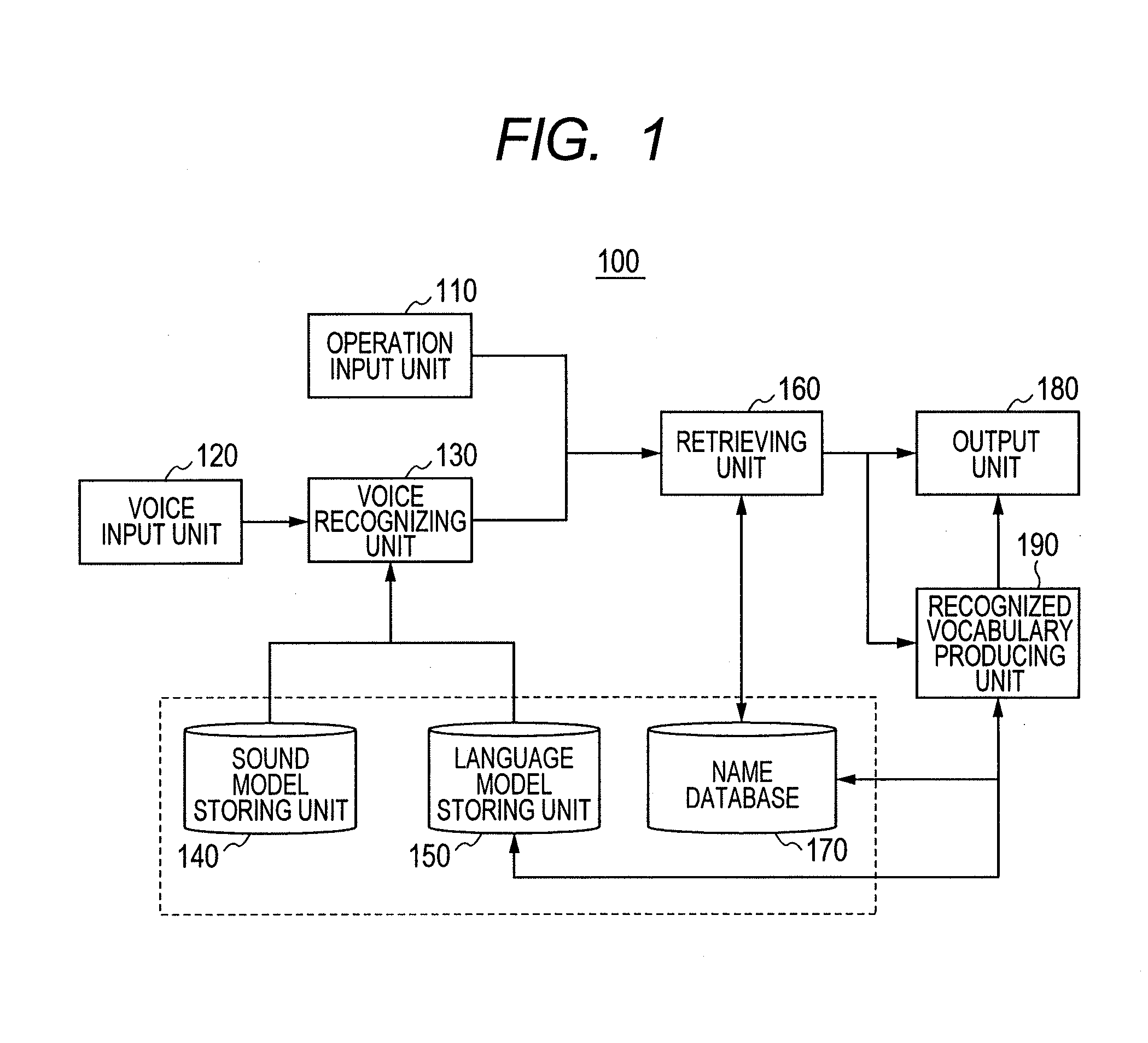 Information Retrieving Apparatus, Information Retrieving Method and Navigation System