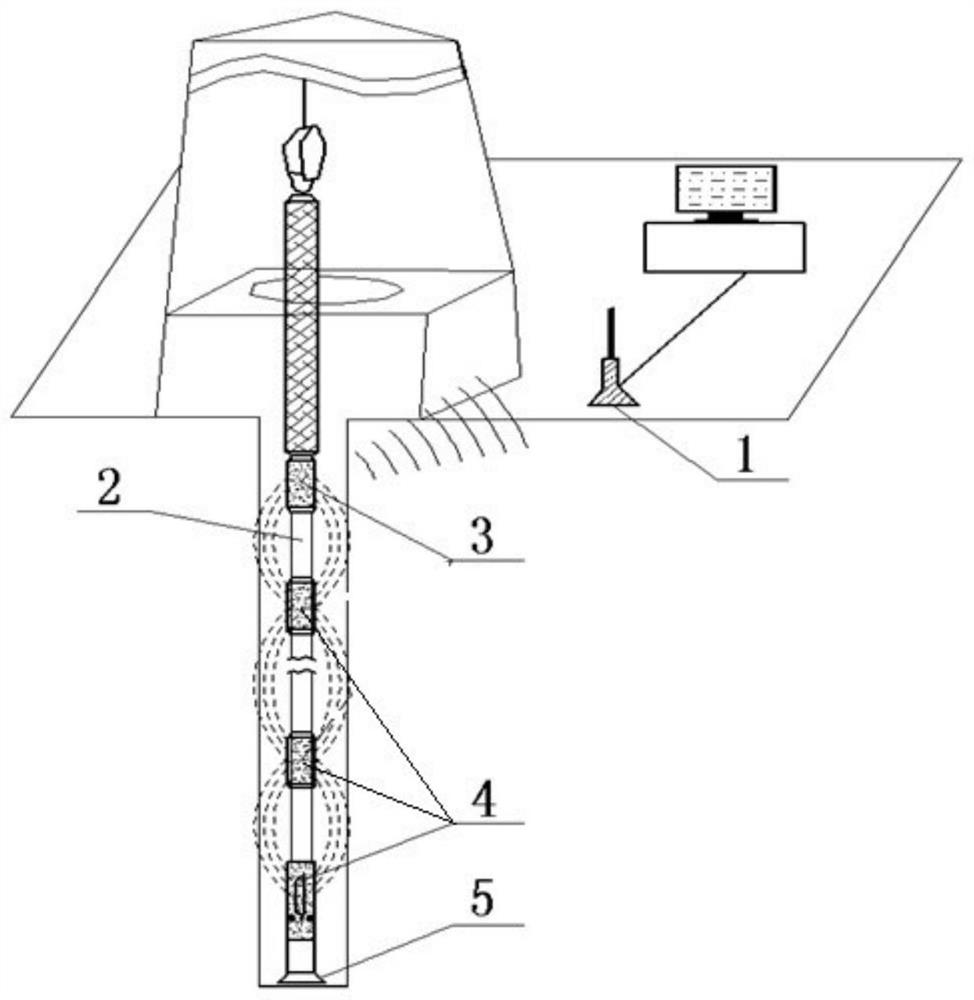 Engineering parameter measurement and risk monitoring system based on interpolation regression method