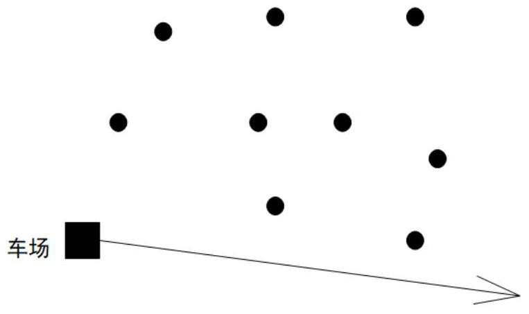 A Vehicle Routing Problem Planning Method with Hard Time Window Based on Fireworks Algorithm