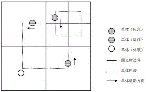 Multiscale monitoring system and multiscale monitoring method for atmospheric environment based on quadtree