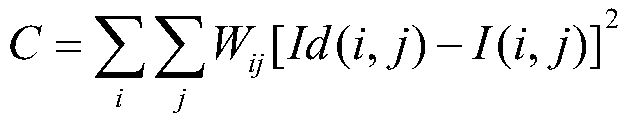 Catering kitchen violation judgment method based on Encoder-Decoder model and Gaussian mixture model