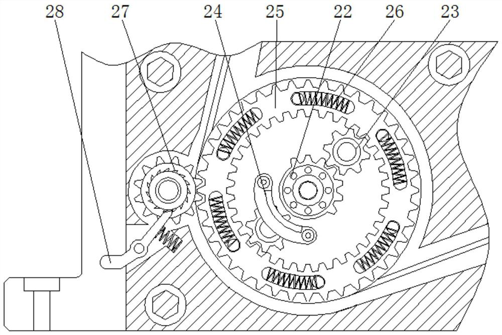 Rotational molding device and process for children's slide part