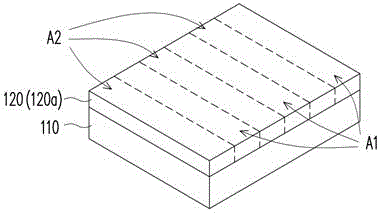 Method for manufacturing optical diaphragms and method for manufacturing stereoscopic displays