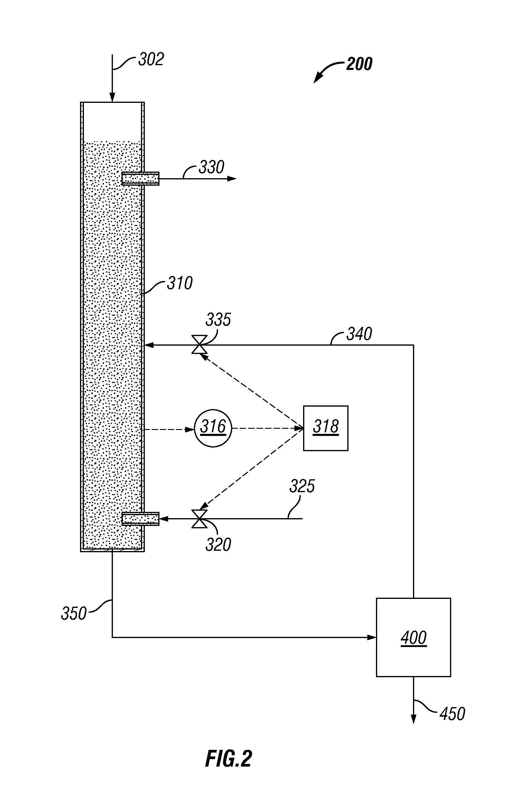 Continuous or semi-continuous biomass wash system for hydrothermal hydrocatalytic conversion