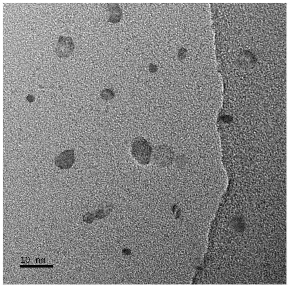 A method for preparing p-i-n structure low-voltage driving organic light-emitting diodes by solution method