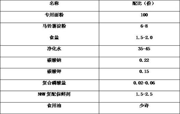 Novel processing method of fresh wet noodles