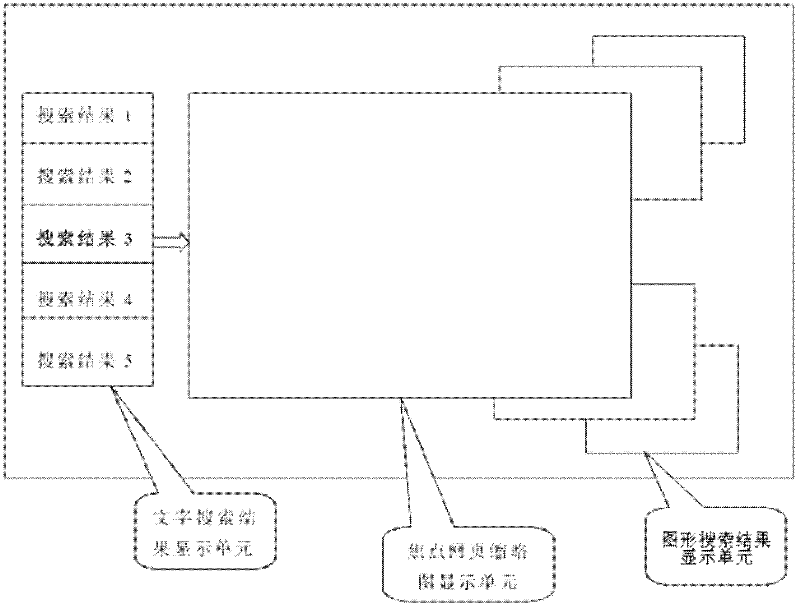 Online shopping navigation method based on visual search